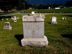 Joseph F. Beegle 