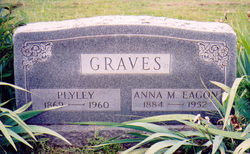 Anna Myrtle <I>Eagon</I> Graves 