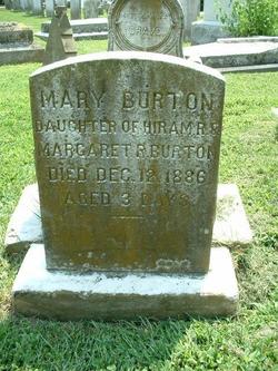 Mary Burton 