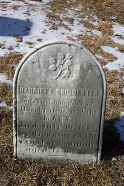Harriet E. <I>Chiddester</I> Macy 