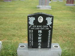 Xin Ming Chen 