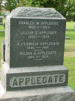Charles Franklin Applegate 