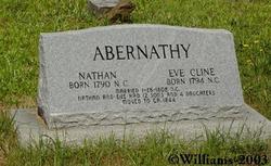 Nathan Abernathy 