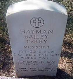 Hayman Bailey Terry 