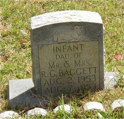 Infant Baggett 