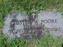 Chester Wesley Poore 