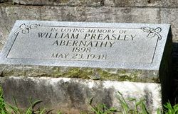 William Preasley Abernathy 