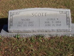 George William Scott 