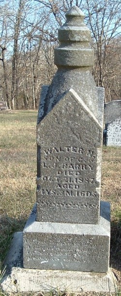 Walter N. Barry 