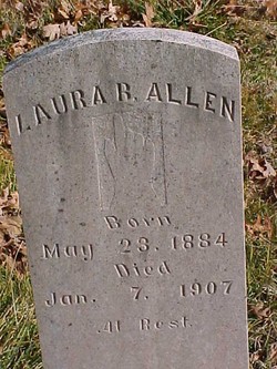 Laura R. Allen 