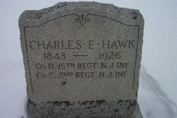 Pvt Charles E. Hawk 