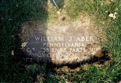 William James Aber 