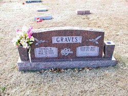 Thomas M. Graves 