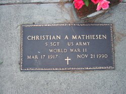 Christian Alfred Mathiesen 