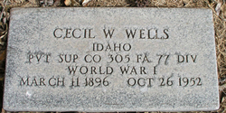Cecil Warren Wells 