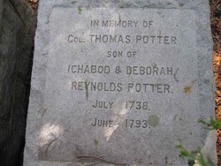Col Thomas Potter 