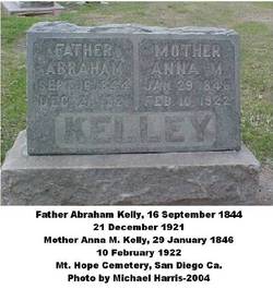 Abraham Kelly 