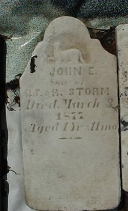 John E. Storm 