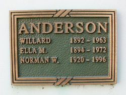 Willard Anderson 
