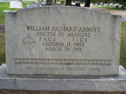 Dr William Richard Abbott 