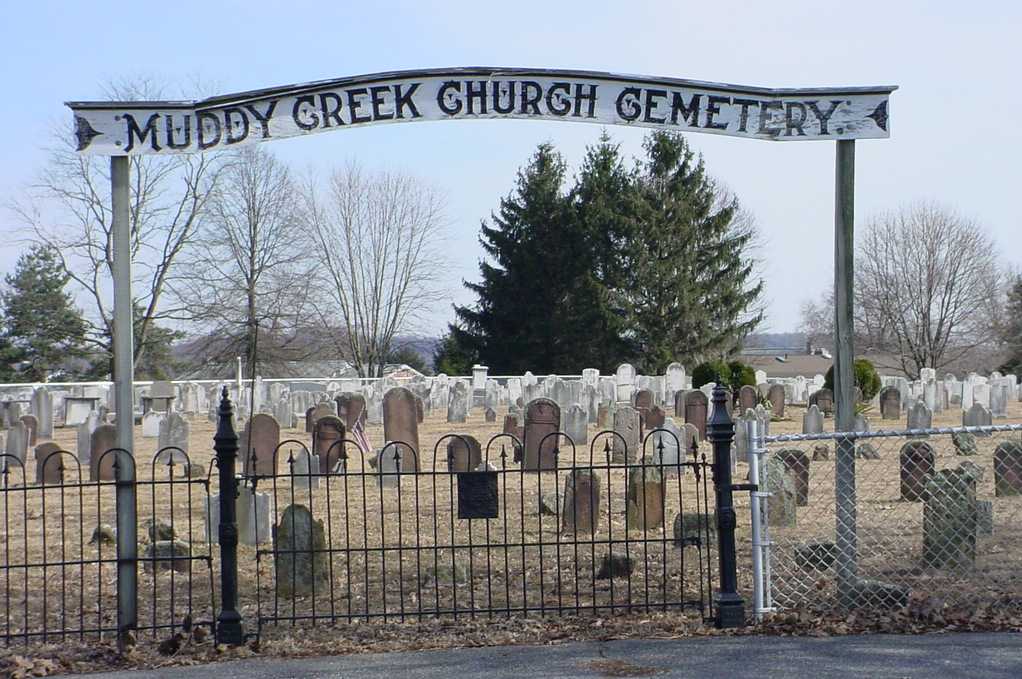 Muddy Creek Cemetery
