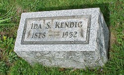 Ida S. Kendig 