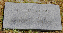 Russell A Hart 