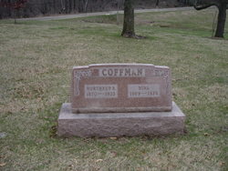 Northrup R. Coffman 