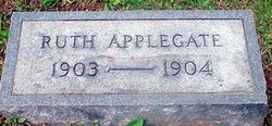 Ruth Applegate 