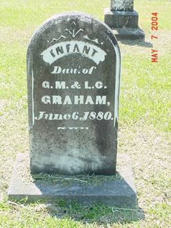 Infant Graham 