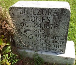 Bellzora Jones 