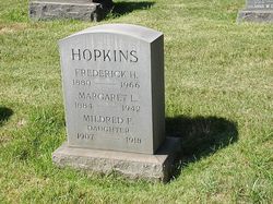 Frederick Herbert Hersul Hopkins 