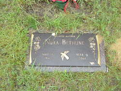 Nora Bethune 