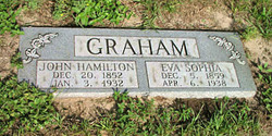 John Hamilton Graham 