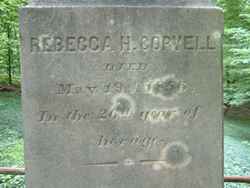 Rebecca H Coryell 