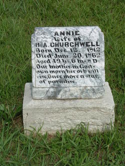 Annie <I>Rushing</I> Churchwell 