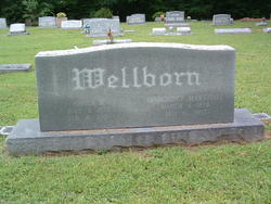 Abner Benton Wellborn Sr.