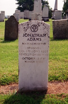Jonathan Adams 