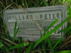 William Peter Lopes 