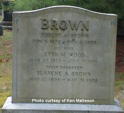 Etta M. <I>Wood</I> Brown 