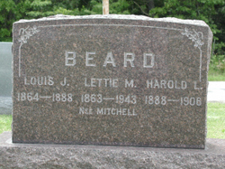 Lettie M. <I>Davis</I> Beard 