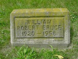 William Robert Bruce 