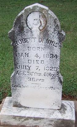 Robert Dennis 