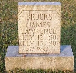 James Lawrence Brooks 