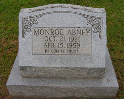 John Monroe Abney 
