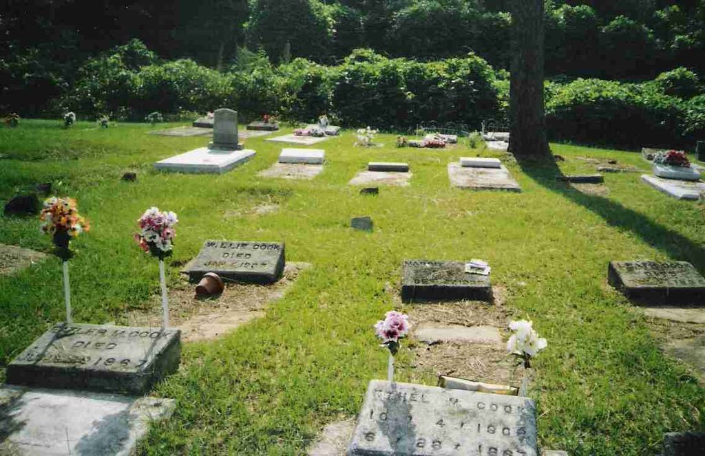 Bundrage Cemetery