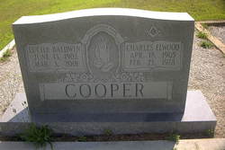 Mary Lucille <I>Baldwin</I> Cooper 
