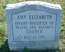 Amy Elizabeth Cooper 