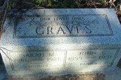 Sarah Margaret <I>Phelps</I> Graves 