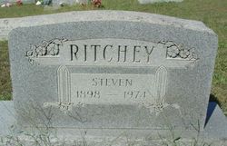 Steven B Ritchey 